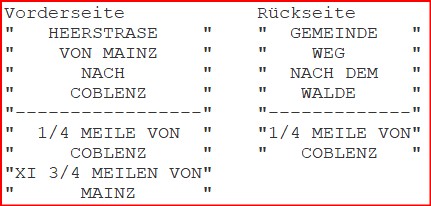 Preußischer Ganzmeilenobelisk Koblenz