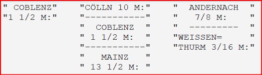 Preußischer Ganzmeilenobelisk Mülheim-Kärlich